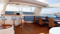 Charter yacht ITACA CLUB -  Flybridge 2